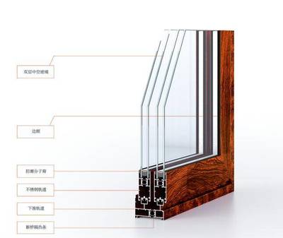 【方麒門窗】高層建筑為什么經常選用斷橋鋁門窗?