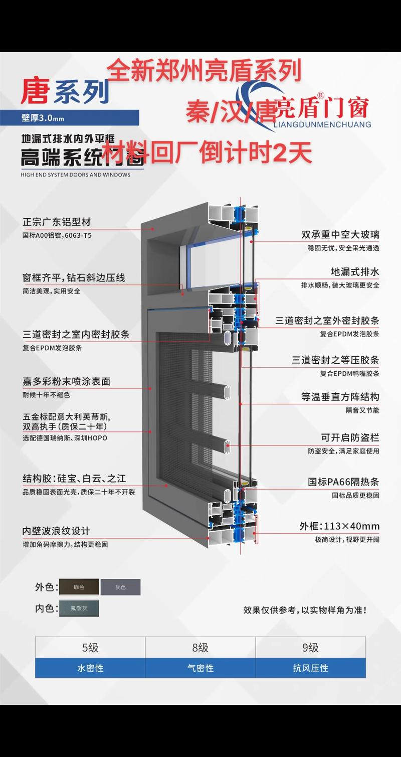 鋁型材廠家 #門窗產品 #