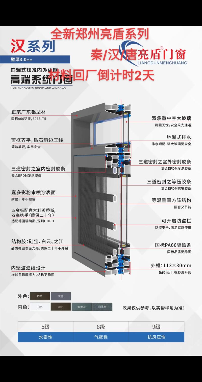 鋁型材廠家 #門窗產品 #