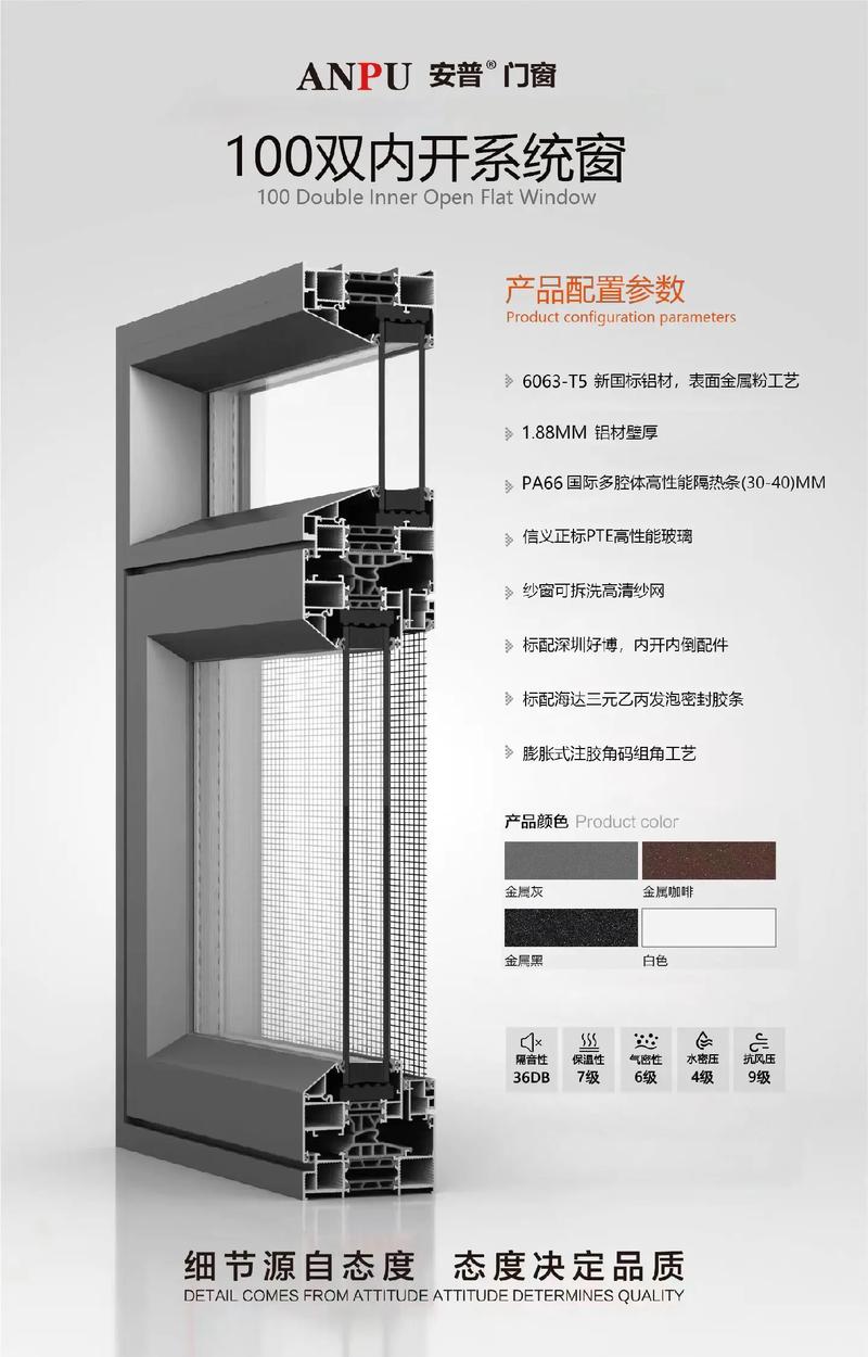 安普門窗源頭工廠